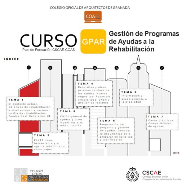 CSCAE - CURSO GPAR22 - CABECERA